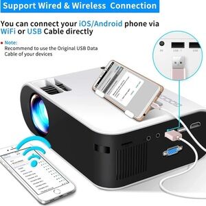 Portable Projector with Wireless Connectivity